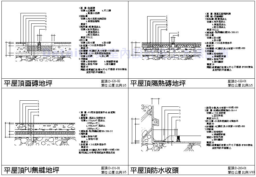 屋頂施工細部圖 屋頂隔熱 屋頂防水 屋頂綠化